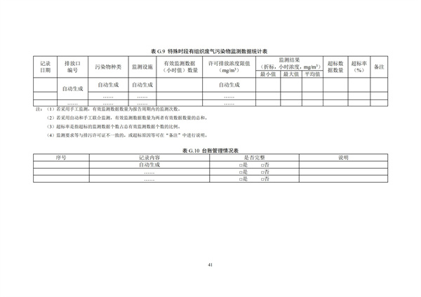 排污单位环境管理台账及排污许可证执行报告技术规范总则（试行）(图44)