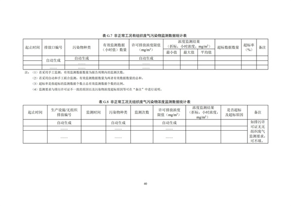 排污单位环境管理台账及排污许可证执行报告技术规范总则（试行）(图43)