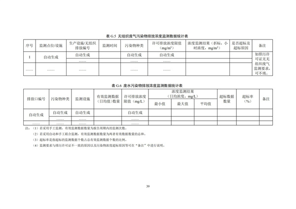 排污单位环境管理台账及排污许可证执行报告技术规范总则（试行）(图42)