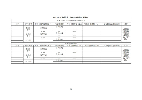 排污单位环境管理台账及排污许可证执行报告技术规范总则（试行）(图37)