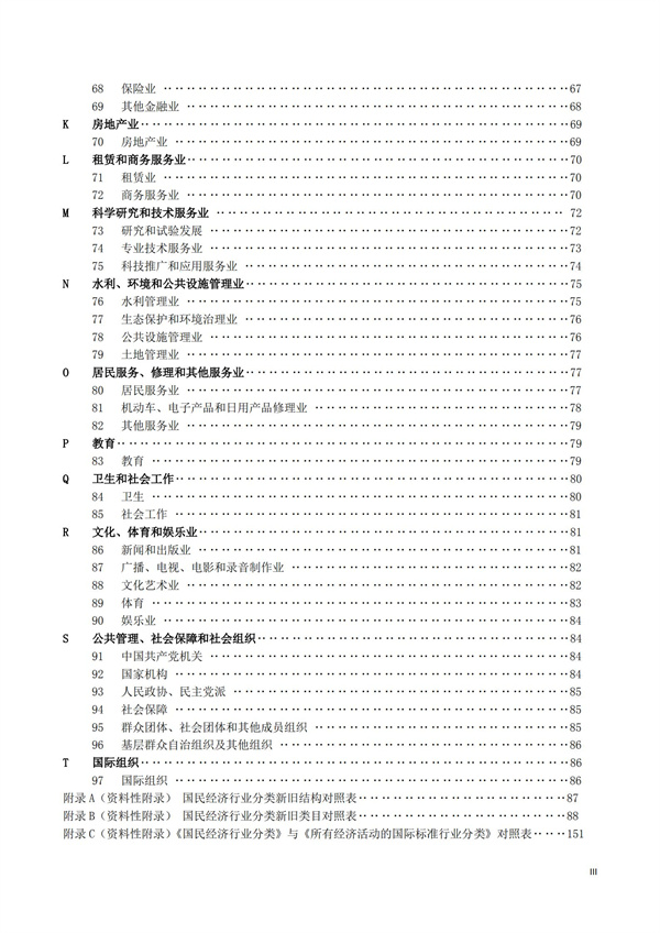 排污许可办理（1）2017年国民经济行业分类（GBT 4754—2017）(图4)