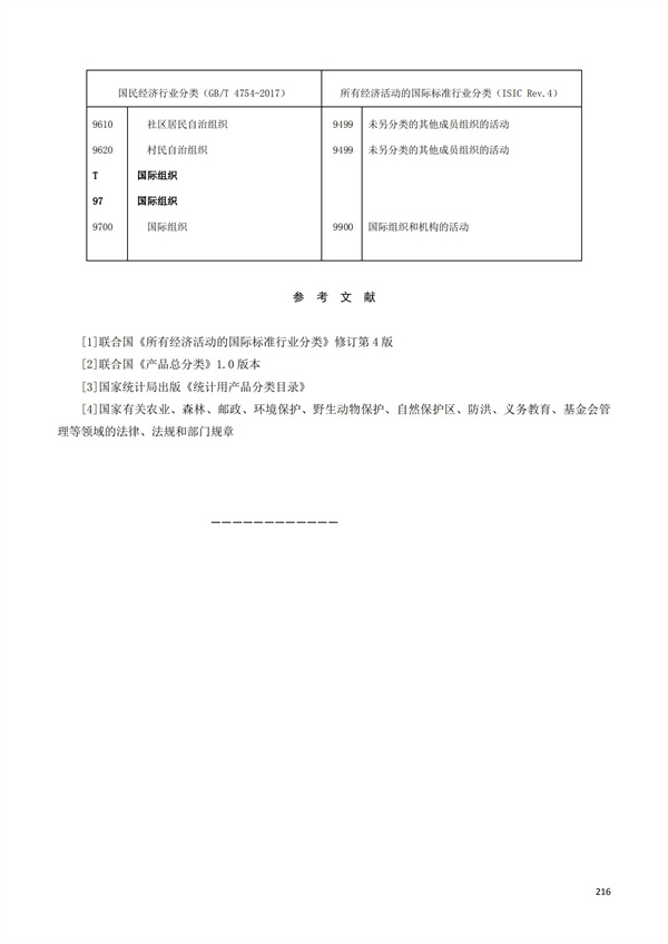 排污许可办理（1）2017年国民经济行业分类（GBT 4754—2017）(图222)