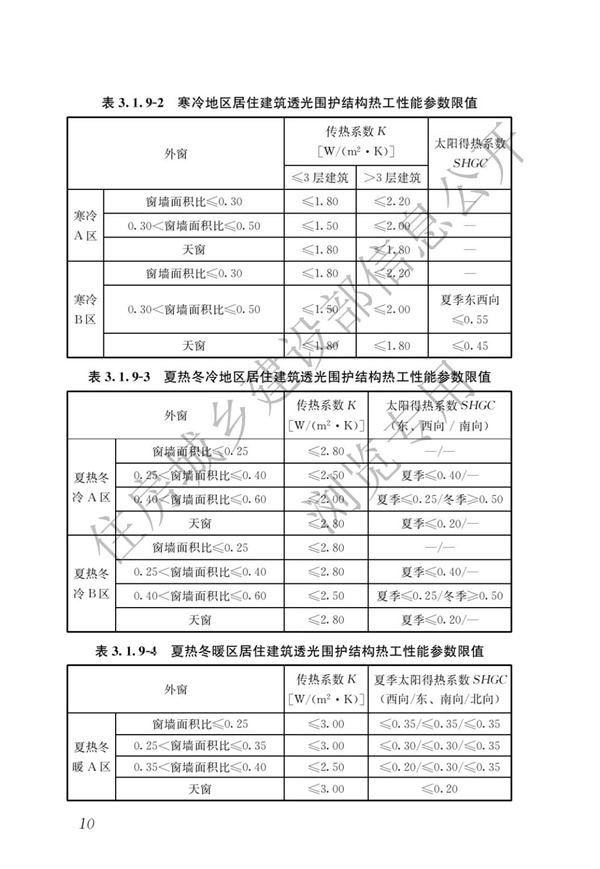 《建筑节能与可再生能源利用通用规范》(图14)