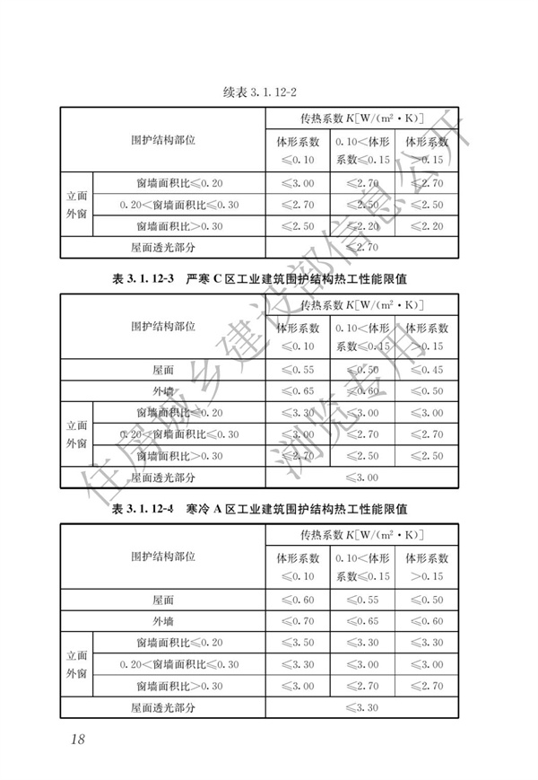 《建筑节能与可再生能源利用通用规范》(图22)