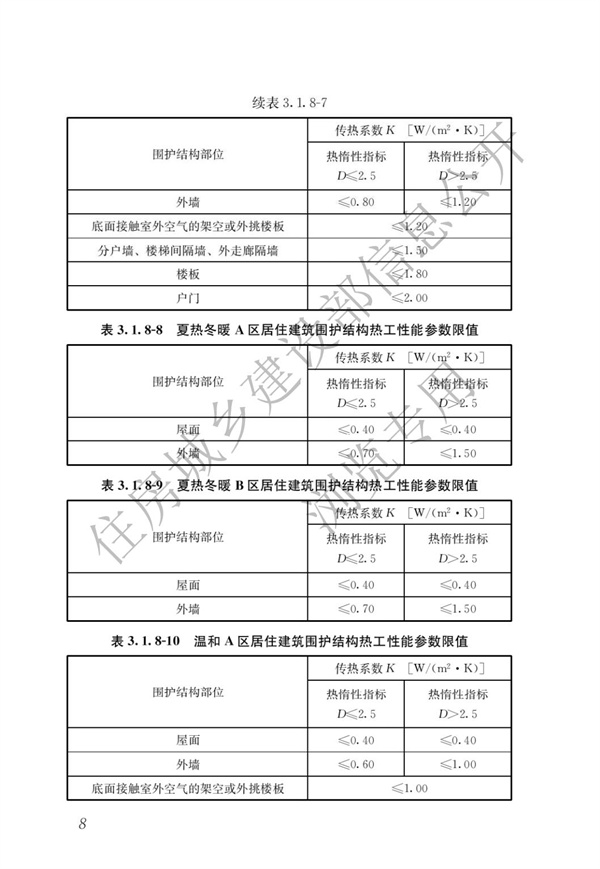 《建筑节能与可再生能源利用通用规范》(图12)