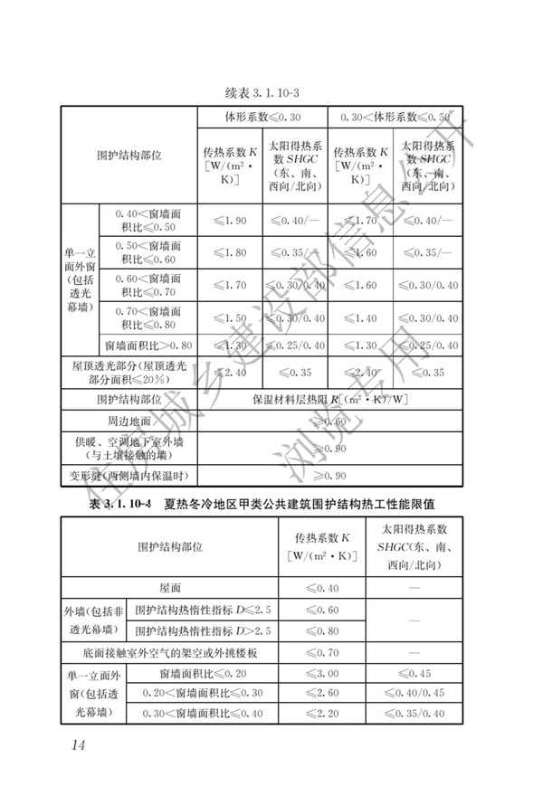 《建筑节能与可再生能源利用通用规范》(图18)