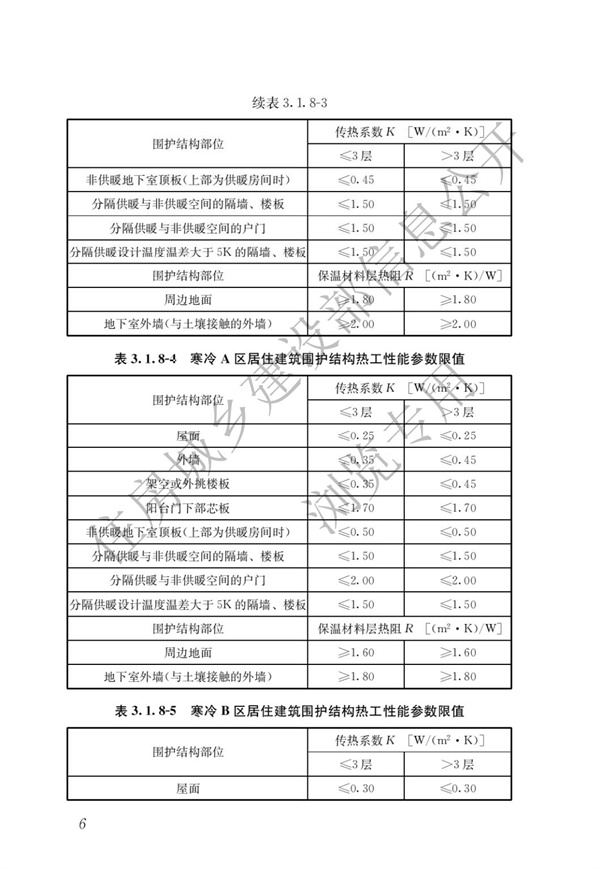 《建筑节能与可再生能源利用通用规范》(图10)