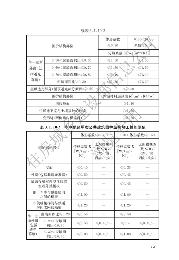 《建筑节能与可再生能源利用通用规范》(图17)