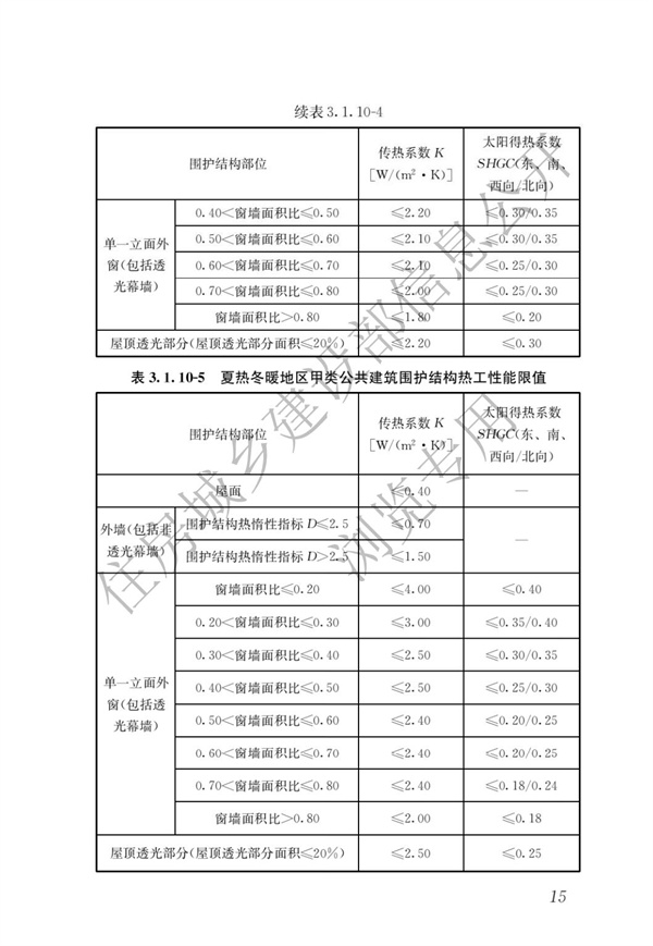 《建筑节能与可再生能源利用通用规范》(图19)