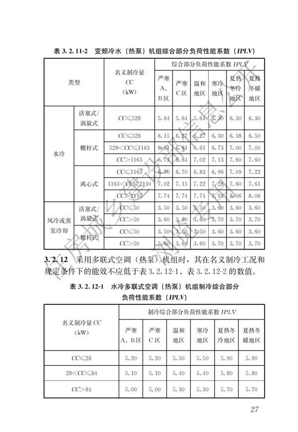 《建筑节能与可再生能源利用通用规范》(图31)