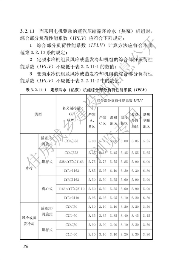 《建筑节能与可再生能源利用通用规范》(图30)