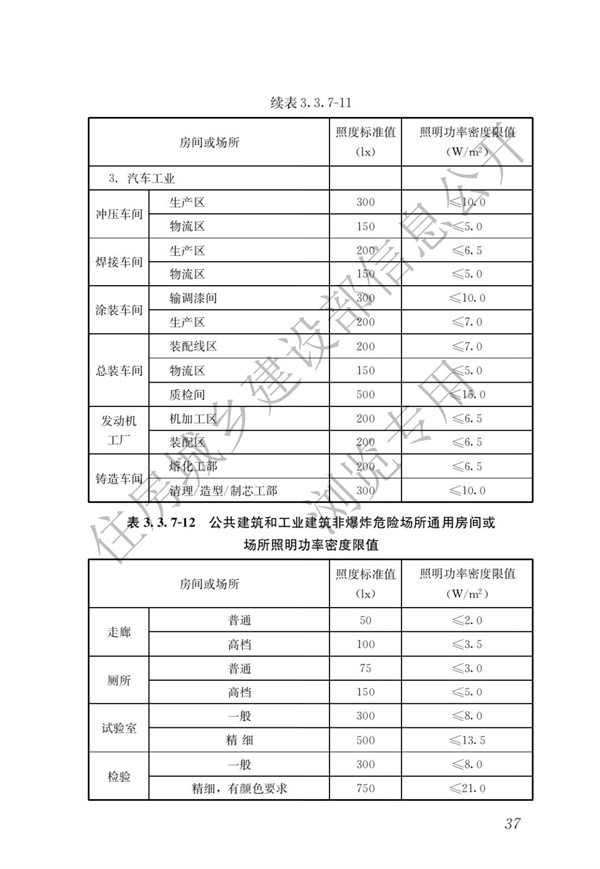 《建筑节能与可再生能源利用通用规范》(图41)