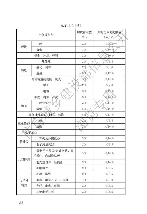 《建筑节能与可再生能源利用通用规范》(图40)