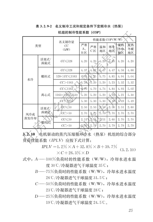 《建筑节能与可再生能源利用通用规范》(图29)