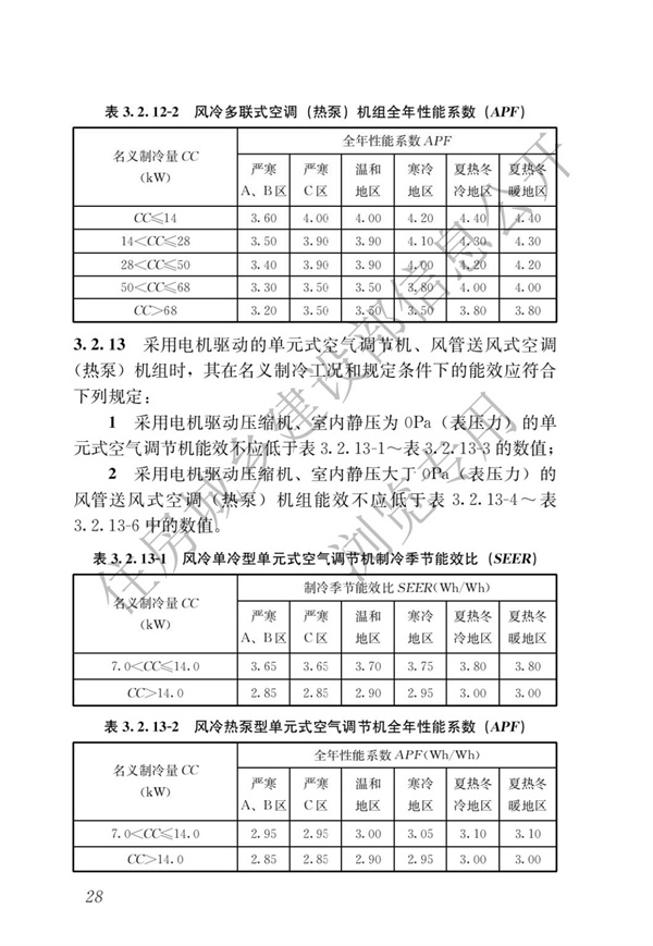 《建筑节能与可再生能源利用通用规范》(图32)