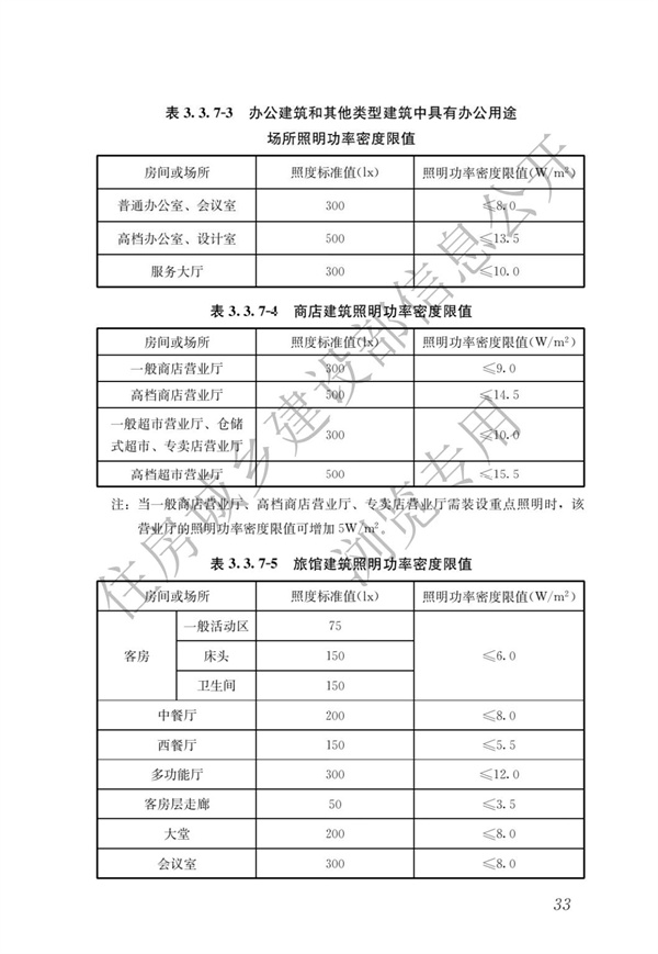 《建筑节能与可再生能源利用通用规范》(图37)