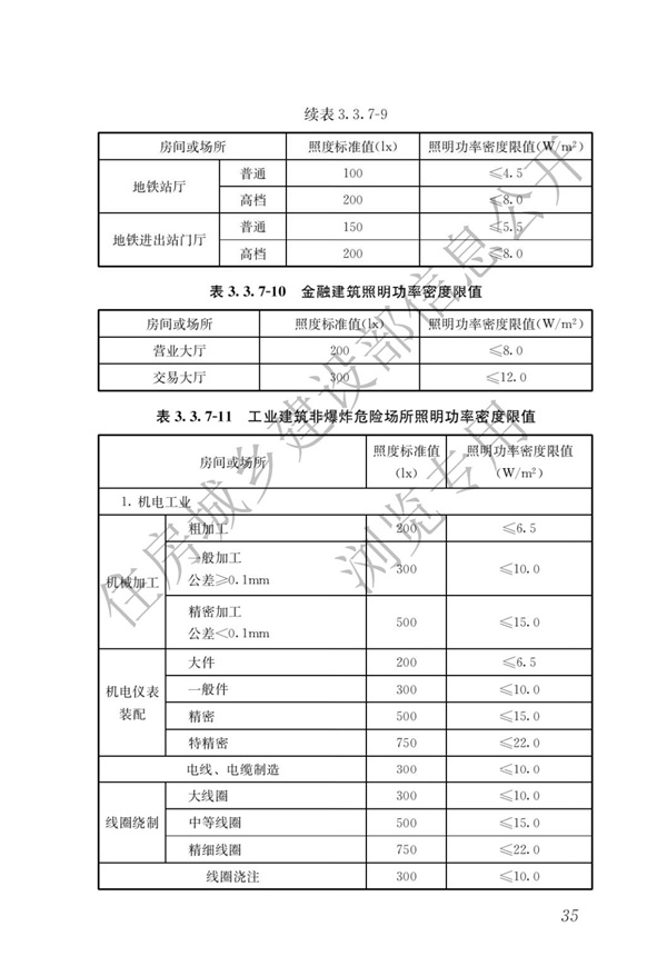 《建筑节能与可再生能源利用通用规范》(图39)