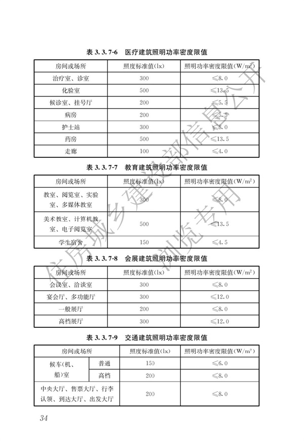 《建筑节能与可再生能源利用通用规范》(图38)