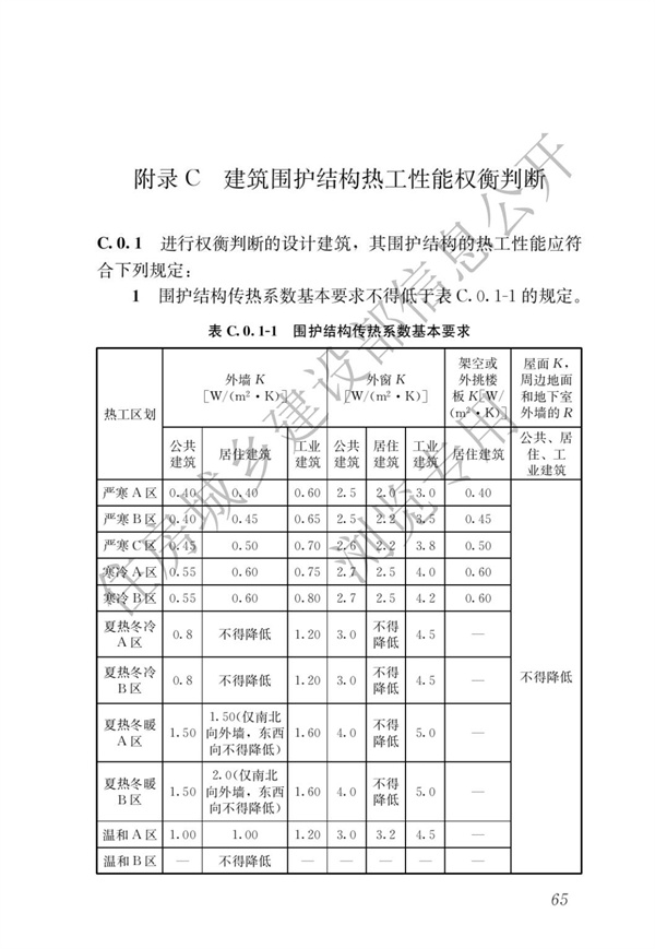 《建筑节能与可再生能源利用通用规范》(图69)