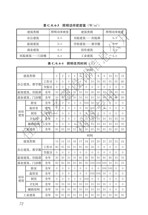 《建筑节能与可再生能源利用通用规范》(图76)