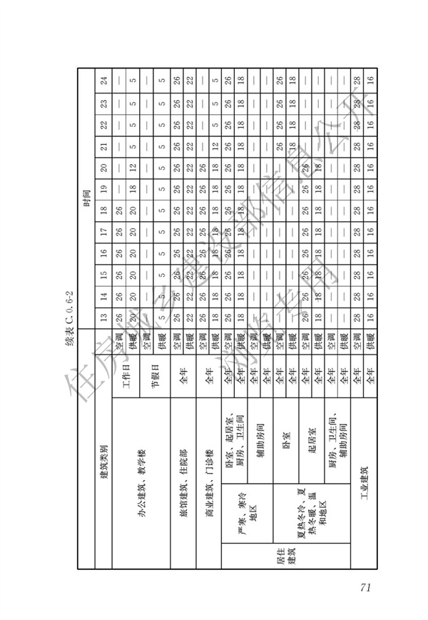 《建筑节能与可再生能源利用通用规范》(图75)