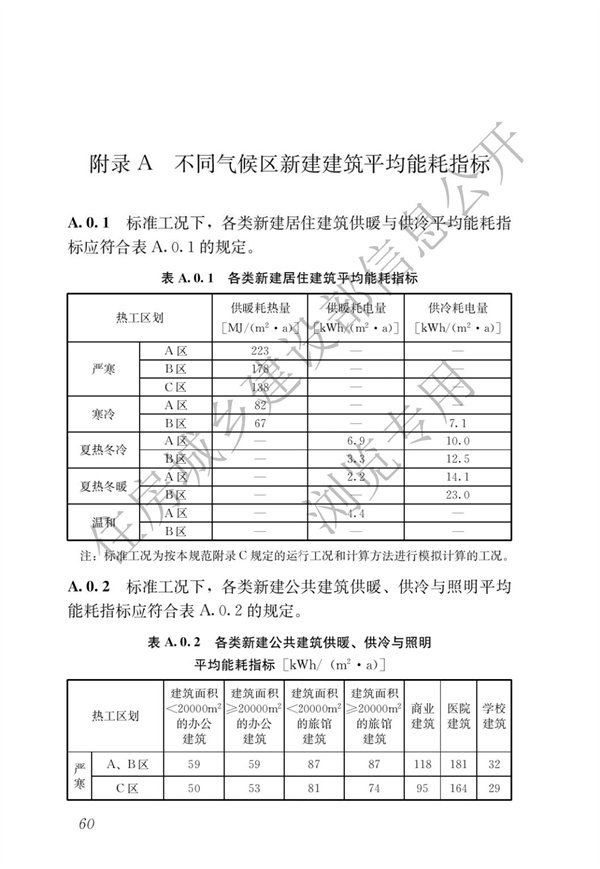 《建筑节能与可再生能源利用通用规范》(图64)