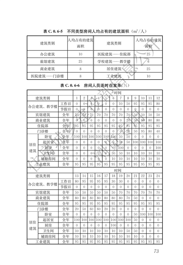 《建筑节能与可再生能源利用通用规范》(图77)