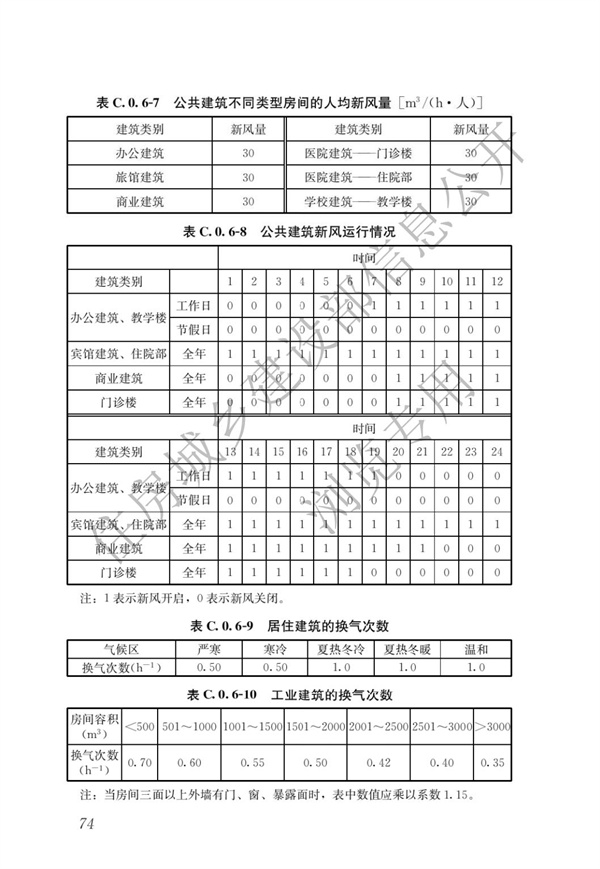 《建筑节能与可再生能源利用通用规范》(图78)