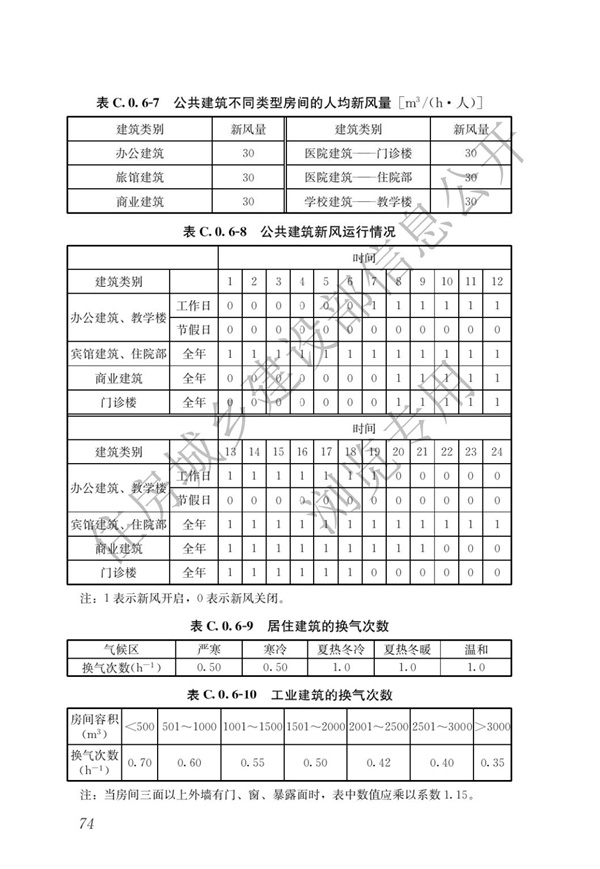 《建筑节能与可再生能源利用通用规范》(图78)