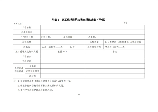 《施工现场建筑垃圾减量化指导手册（试行）》(图20)