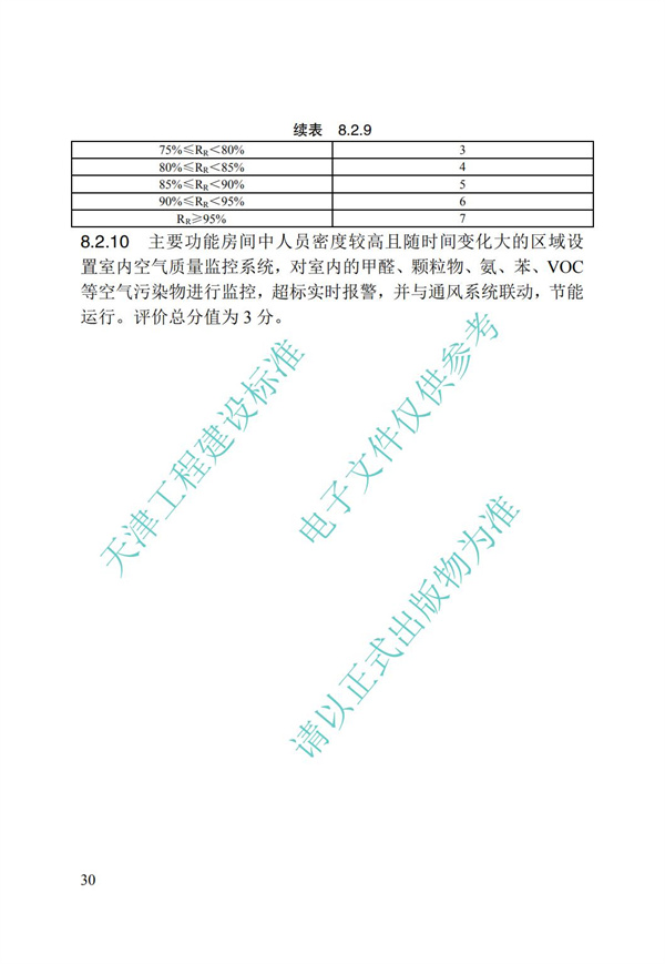 DB∕T 29-192-2016 中新天津生态城绿色建筑评价标准(图40)