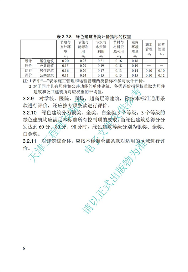 DB∕T 29-192-2016 中新天津生态城绿色建筑评价标准(图16)