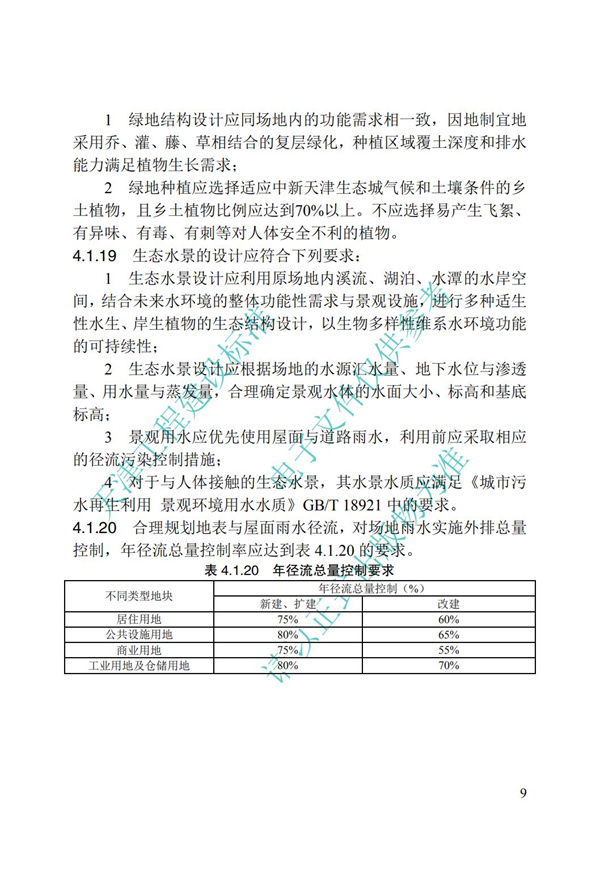 DB∕T 29-192-2016 中新天津生态城绿色建筑评价标准(图19)