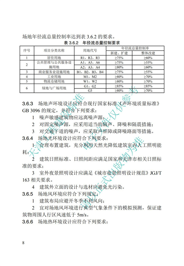 DB∕T 29-195-2016 中新天津生态城绿色建筑设计标准(图20)