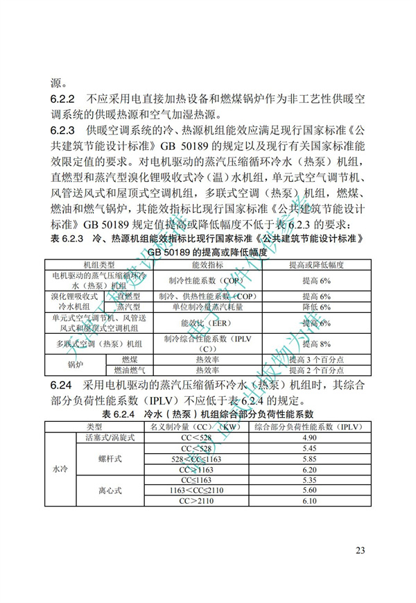 DB∕T 29-195-2016 中新天津生态城绿色建筑设计标准(图35)