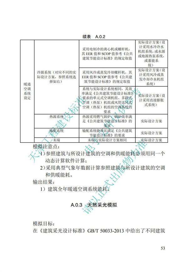DB∕T 29-195-2016 中新天津生态城绿色建筑设计标准(图65)