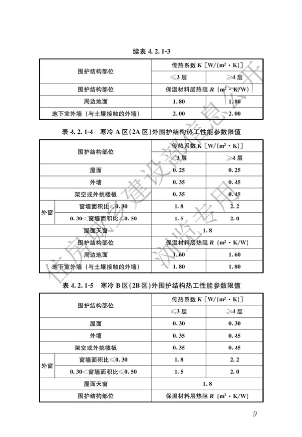 JGJ 26-2018 严寒和寒冷地区居住建筑节能设计标准(图16)