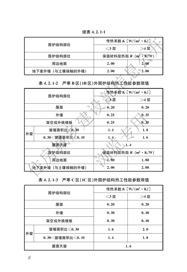 JGJ 26-2018 严寒和寒冷地区居住建筑节能设计标准(图15)