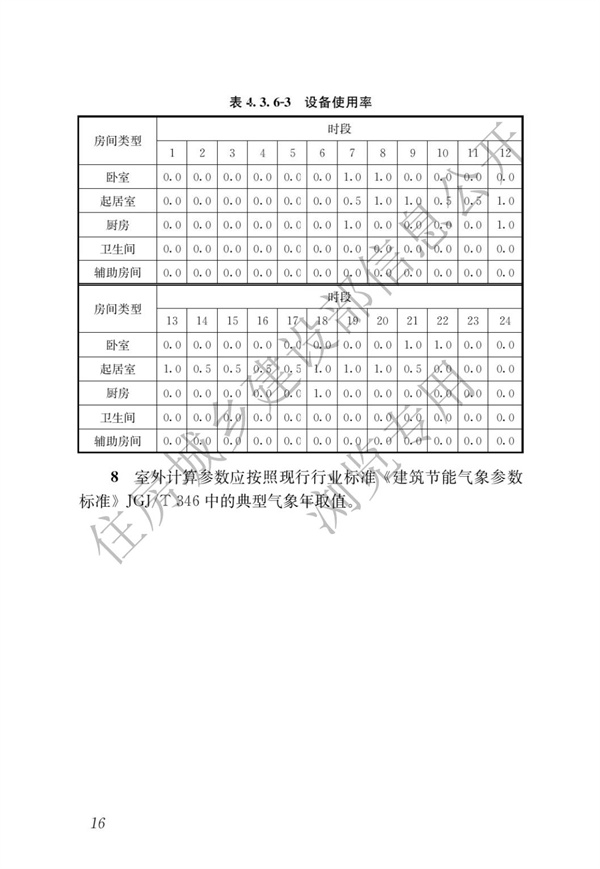 JGJ 26-2018 严寒和寒冷地区居住建筑节能设计标准(图23)