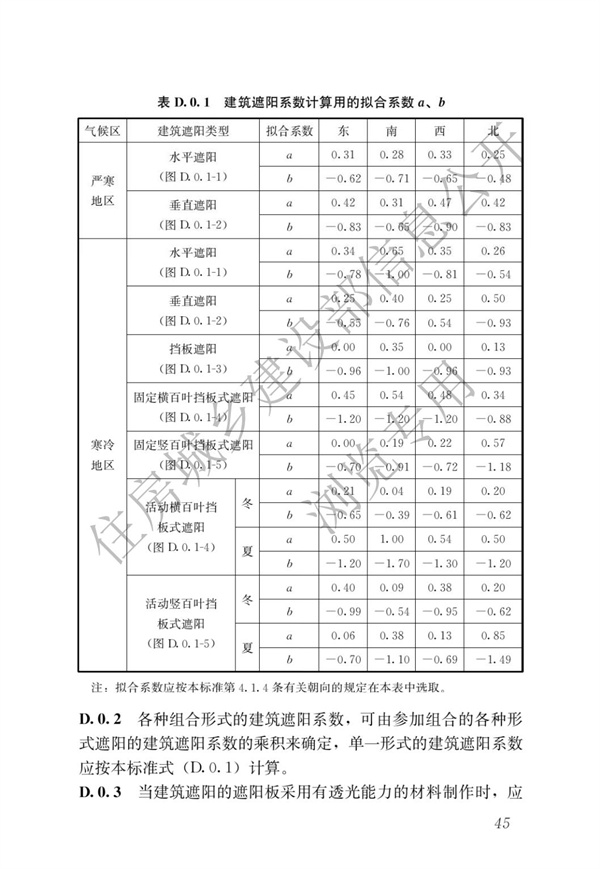 JGJ 26-2018 严寒和寒冷地区居住建筑节能设计标准(图52)