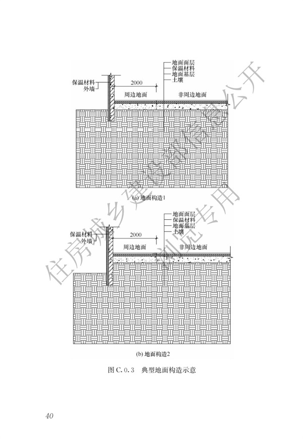 JGJ 26-2018 严寒和寒冷地区居住建筑节能设计标准(图47)