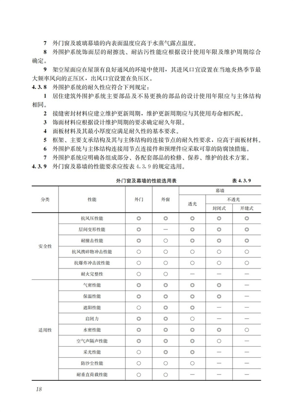 装配式混凝土建筑技术体系发展指南（居住建筑）(图20)