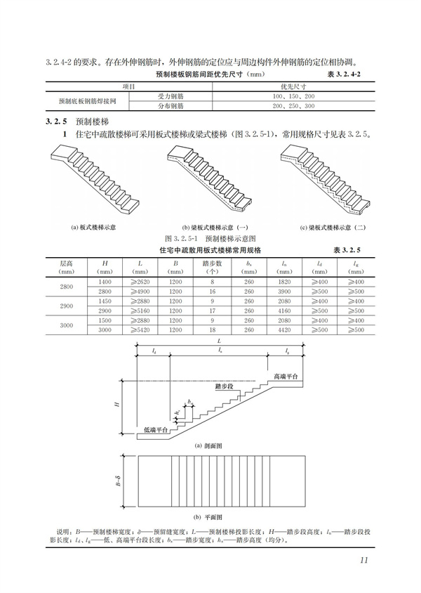 装配式混凝土建筑技术体系发展指南（居住建筑）(图13)