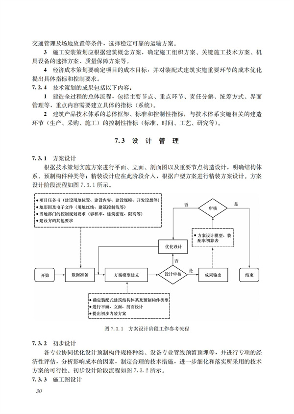 装配式混凝土建筑技术体系发展指南（居住建筑）(图32)