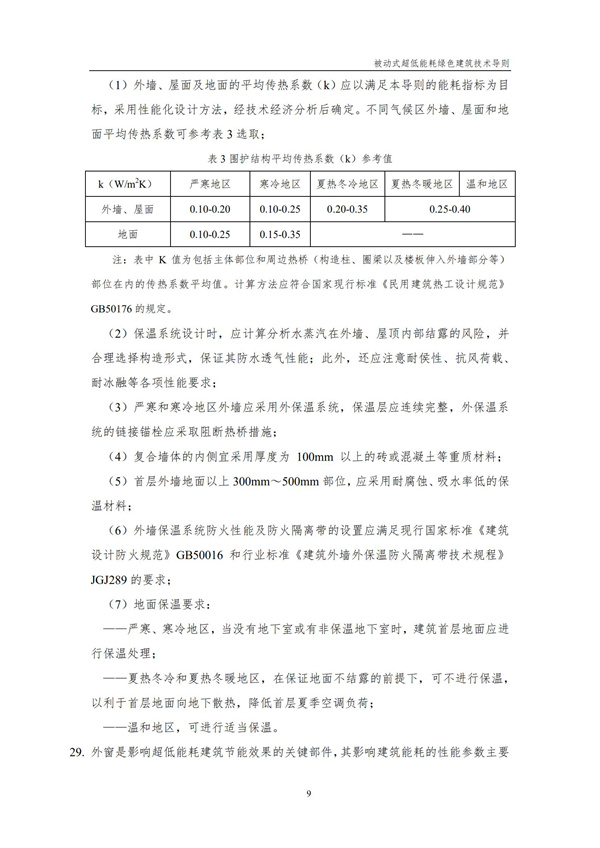 被动式超低能耗绿色建筑技术导则(图11)