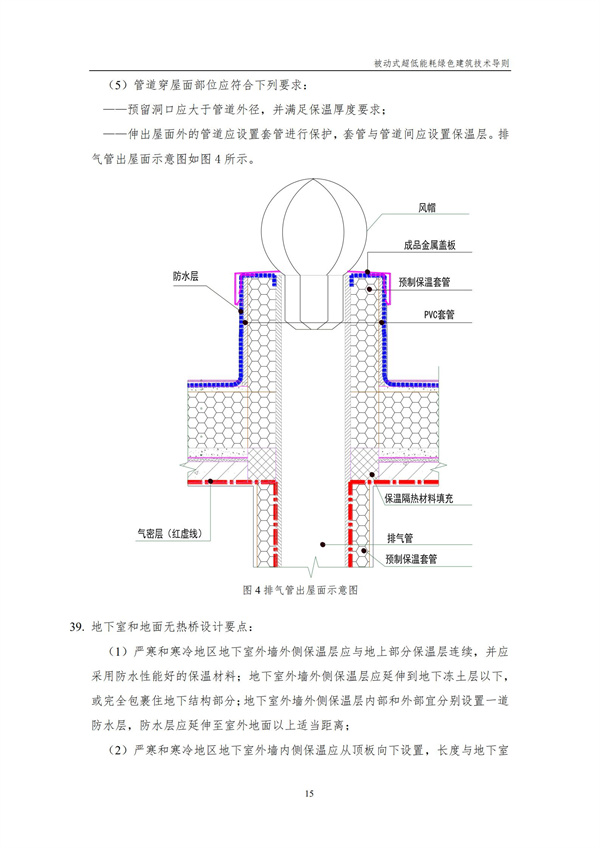 被动式超低能耗绿色建筑技术导则(图17)