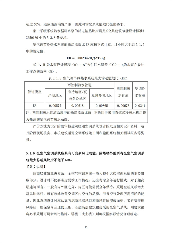 绿色超高层建筑评价技术细则(图16)