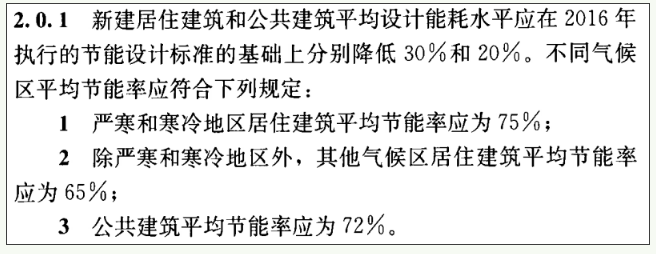 《建筑节能与可再生能源利用通用规范》常见问题解析(图3)