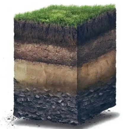 土壤治理/检测保证土壤肥力均衡性(图1)